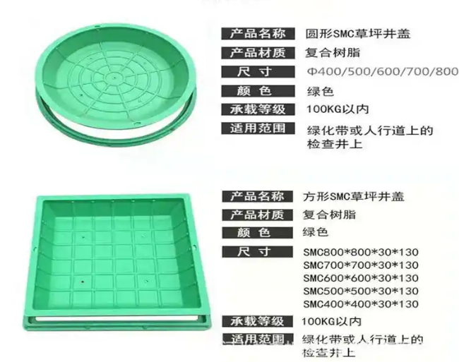鱼台树脂复合种植井盖展示